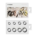 Smart Health Ring for Men/ Women – Fitness