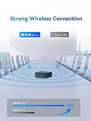 KODLIX GD70 Mini PC, 12th Gen Intel