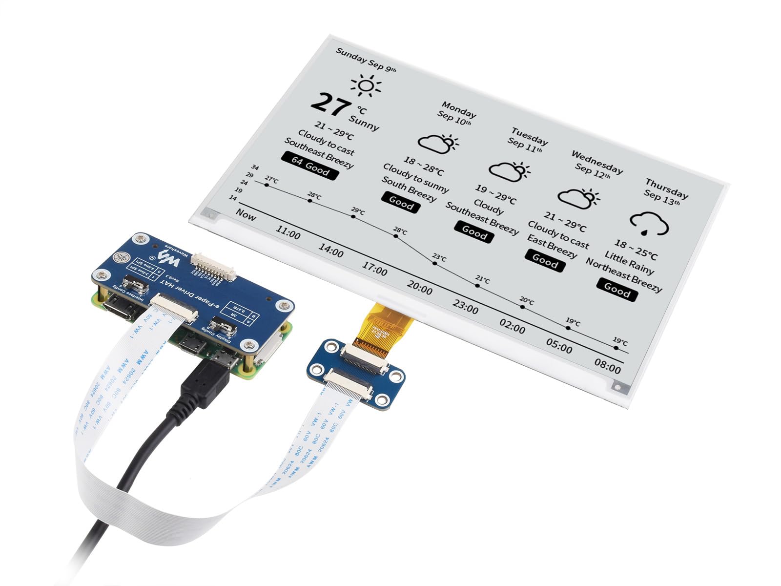 Waveshare 7.5inch E-Paper HAT Display Module, 800×480 Resolution, Supports Black/White 2 Colors, Compatible with Jetson Nano/Raspberry Pi 4B/3B+/3A+/3B/2B/1B+/1A+/Zero 2 W/Zero W/Zero