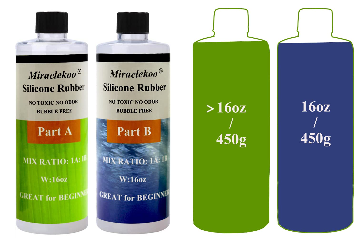 Silicone Mold Making Kit 15A Liquid Silicone Rubber Platinum, Flexible, Translucent, 32 oz