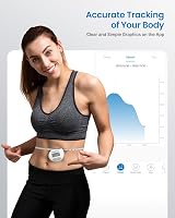 RENPHO Smart Body Tape Measure 59in/150cm for Weight Loss & Fitness view 2
