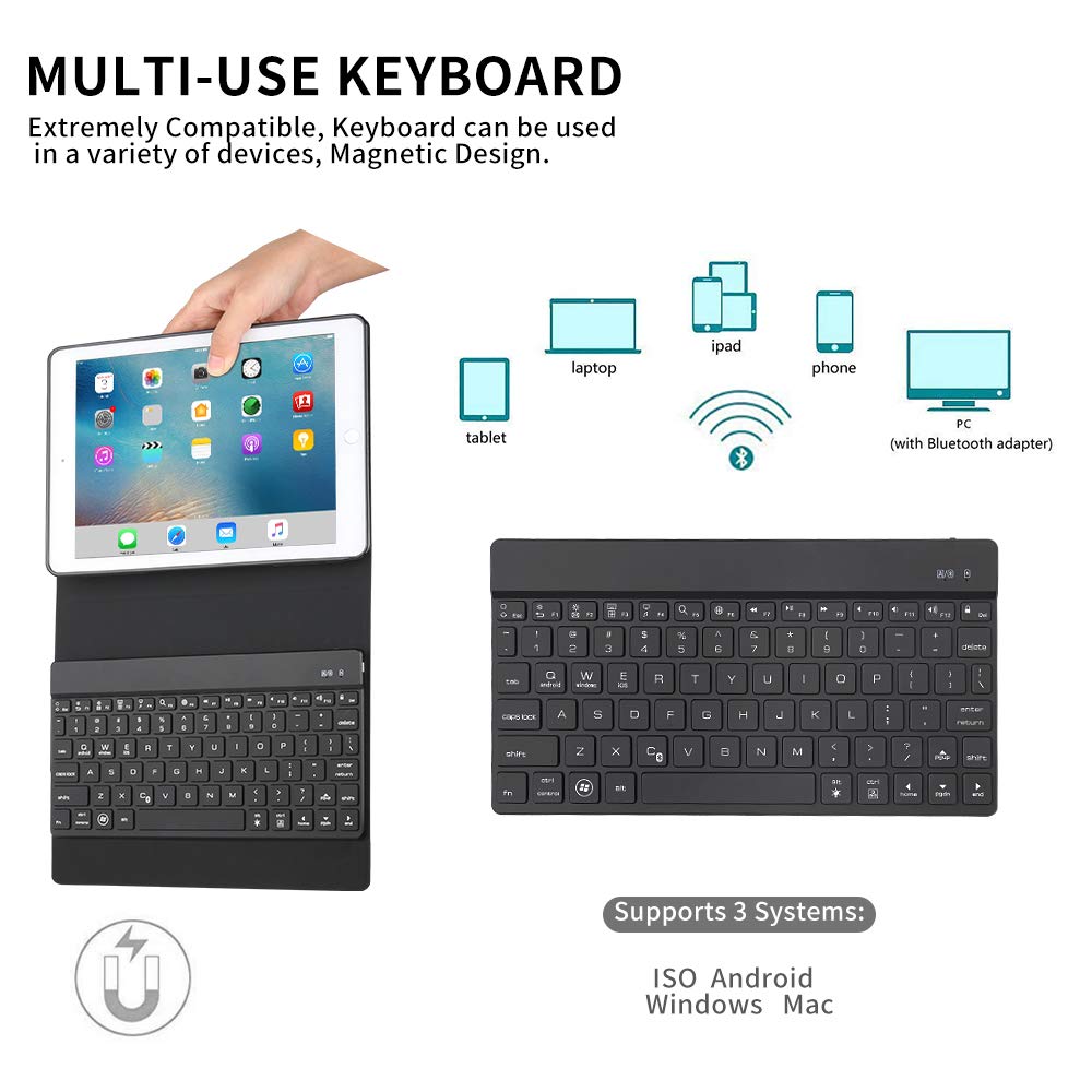 SENGBIRCH Compatible Keyboard Case iPad 9.7 2018 - iPad 9.7 2017 - iPad Air 2&1 - iPad Pro 9.7-7 Colors Backlit Detachable Keyboard - PU Leather Stand - iPad Keyboard Case, (Black,9.7)