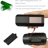 TOROTON Bullet Dummy Security Camera Solar Powered 4 Pack LED Flashing view 3