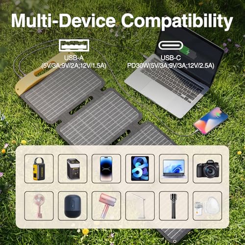 VTOMAN VS40 Portable Solar Panel 40W 13.9V, 25% High Efficiency Foldable | Solar Panel /IP67 Waterproof,Type-C USB-A Connectors,PD30W ,Light Weight for Phone,Power banks,Flashlights