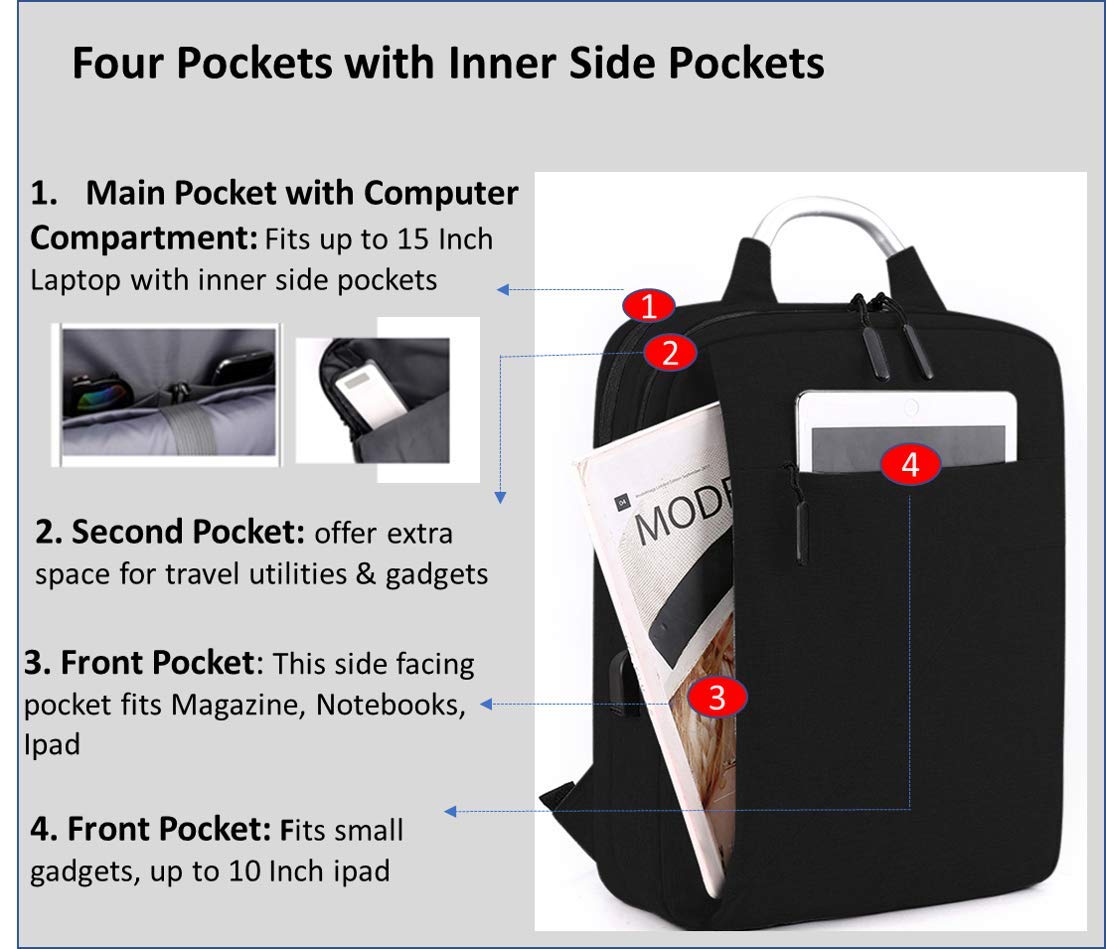 Laptop Backpack with USB Port High Quality Slim Finish, Backpack Mens Waterproof Backpack, Laptop Bags, Travel Bag, Backpack Men, Backpack Womens, School Backpack Boys Girls Daypack