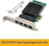 Gathukila 4 Port Gigabit Server Network Card PCI-E X1 82571GB RJ45 view 5