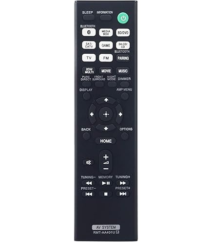 Amazon.com: RM-AAU189 Replacement Remote Control Applicable