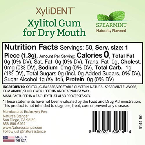 XyliDENT Xylitol Gum for Dry Mouth Relief Stimulates Saliva, Freshens