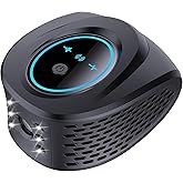 Rodent Repellent Ultrasonic Plug in, 360°Ultrasonic Pest Repeller Indoor with LED Strobe Light for House & Kitchen, Plug Squirrel Repeller Device with Pressure Waves for Attic Garage