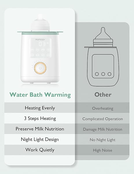 MOMCOZY RETAIN NUTRIENTS BOTTLE WARMER, 9-IN-1 BABY BOTTLE WARMER WITH NIGHT LIGHT, ACCURATE TEMPERATURE TO PRESERVE FULLEST NUTRIENTS IN BREAST MILK, BOTTLE WARMERS FOR ALL BOTTLES