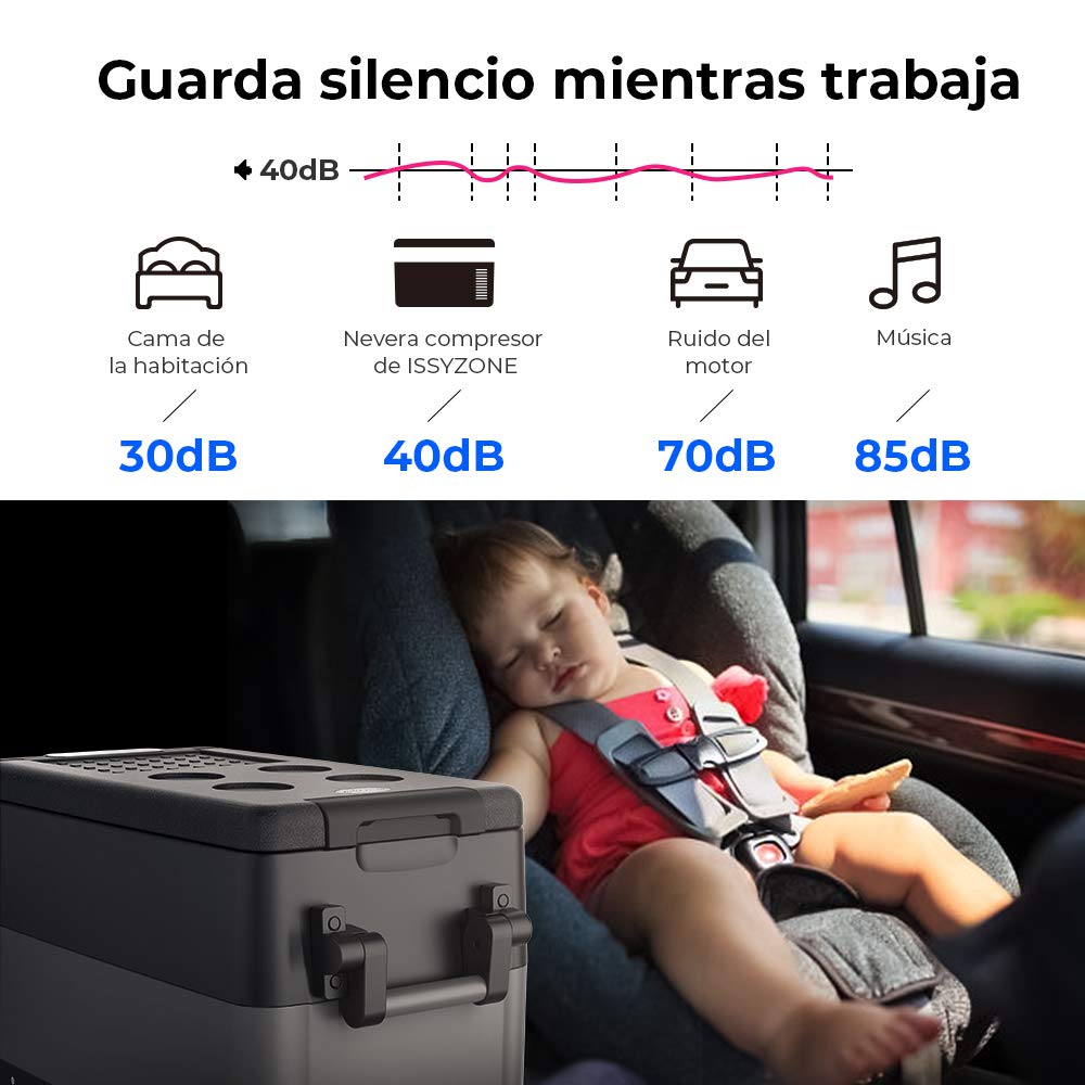ISSYZONE Nevera Coche Portatil Electrica con Compresor, 50L ...