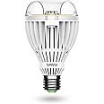 SANSI 350W Equivalent A21 LED Light Bulbs, 5500 Lumens 5000K Daylight Light Bulbs, Non-Dimmable E26 Bulb w/Ceramic Technology, 22.5 Years Lifetime, 36W Power Energy Saving LED Bulb for Home Workspace