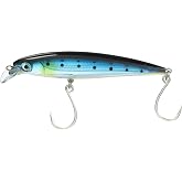 Rapala X-Rap 12 Long Cast Lure
