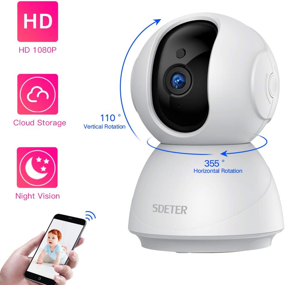 Best wifi ip home security camera