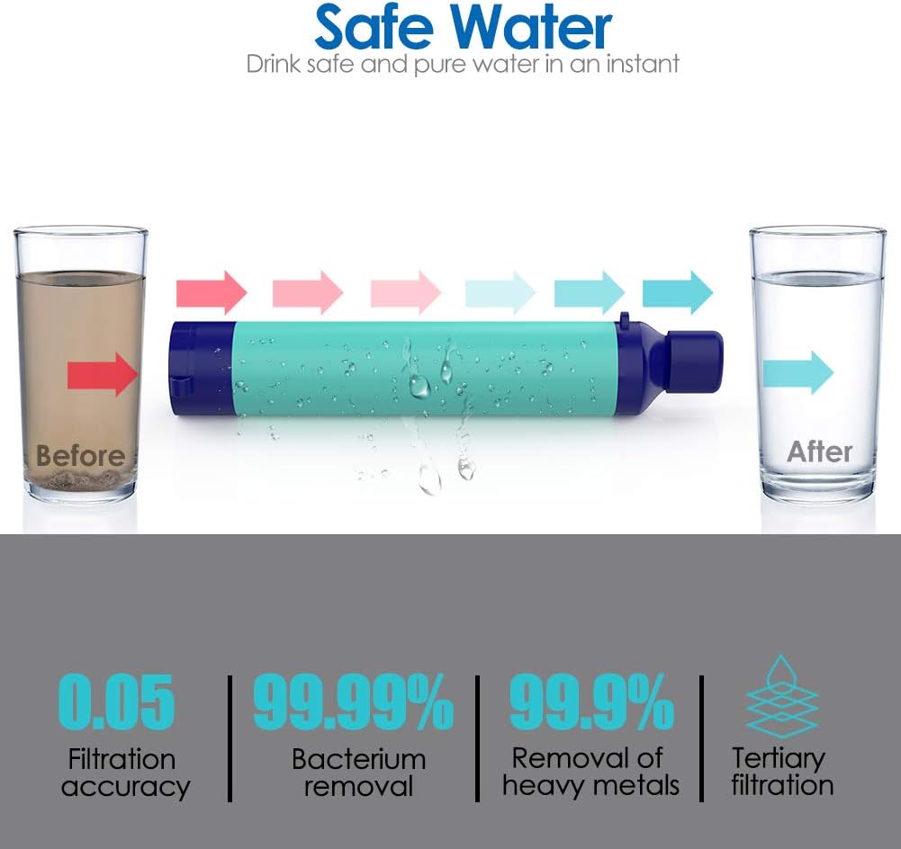 SimPure Water Filter Straw, Portable Survival Straws with 0.1 Micron 5-Stage Integrated Water Purifier, Outdoor Survival Gear for Camping Hiking Climbing and Emergency(Blue-4P) : Sports & Outdoors