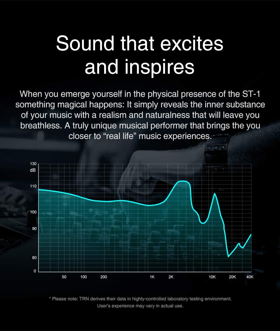 TRN ST1 1DD + 1BA Dual Driver in Ear Earphone, Senlee Hifi Ear Monitors with 1Dynamic and Balanced Armature Drivers Audio Stereo Earbuds(No Mic, Black): Home Improvement