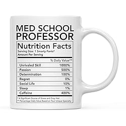 Andaz Press Funny 11oz. Ceramic Coffee Tea Mug