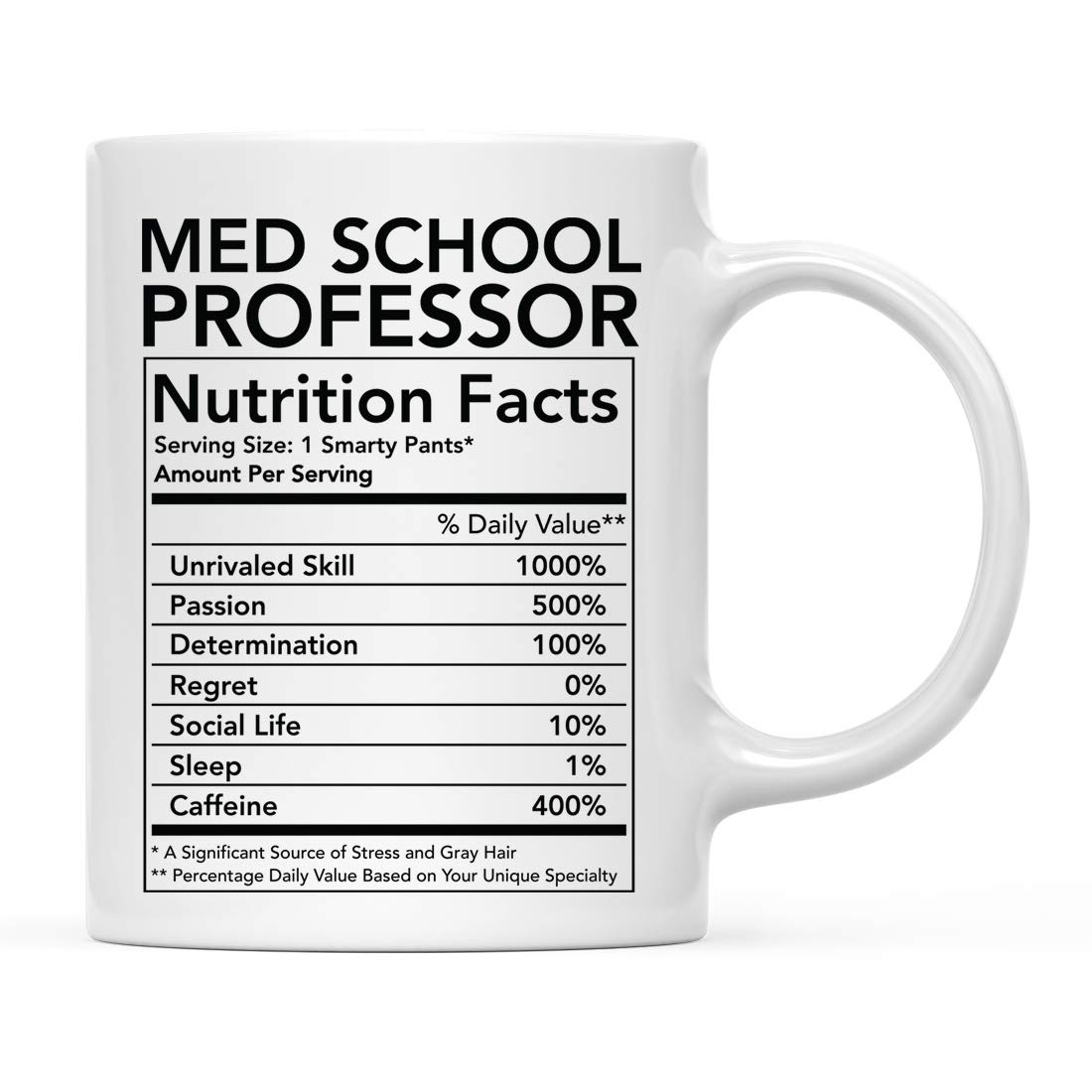 Andaz Press Funny 11oz. Ceramic Coffee Tea Mug