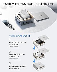 KAMRUI GK3Plus Mini PC, 16GB RAM 512GB M.2 SSD Mini