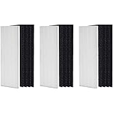 Nispira AeraMax 90 100 DX5 DB5 Filter Replacement for Fellowes Aeramax Air Purifier Part 40101701 9287001 9324001, True HEPA Activated Carbon 3 Sets