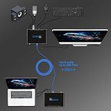 ROFAVEZCO 4K HDMI KVM Extender USB 4K 60Hz HDR Cat5e/6 300ft POE RS232 Audio view 7