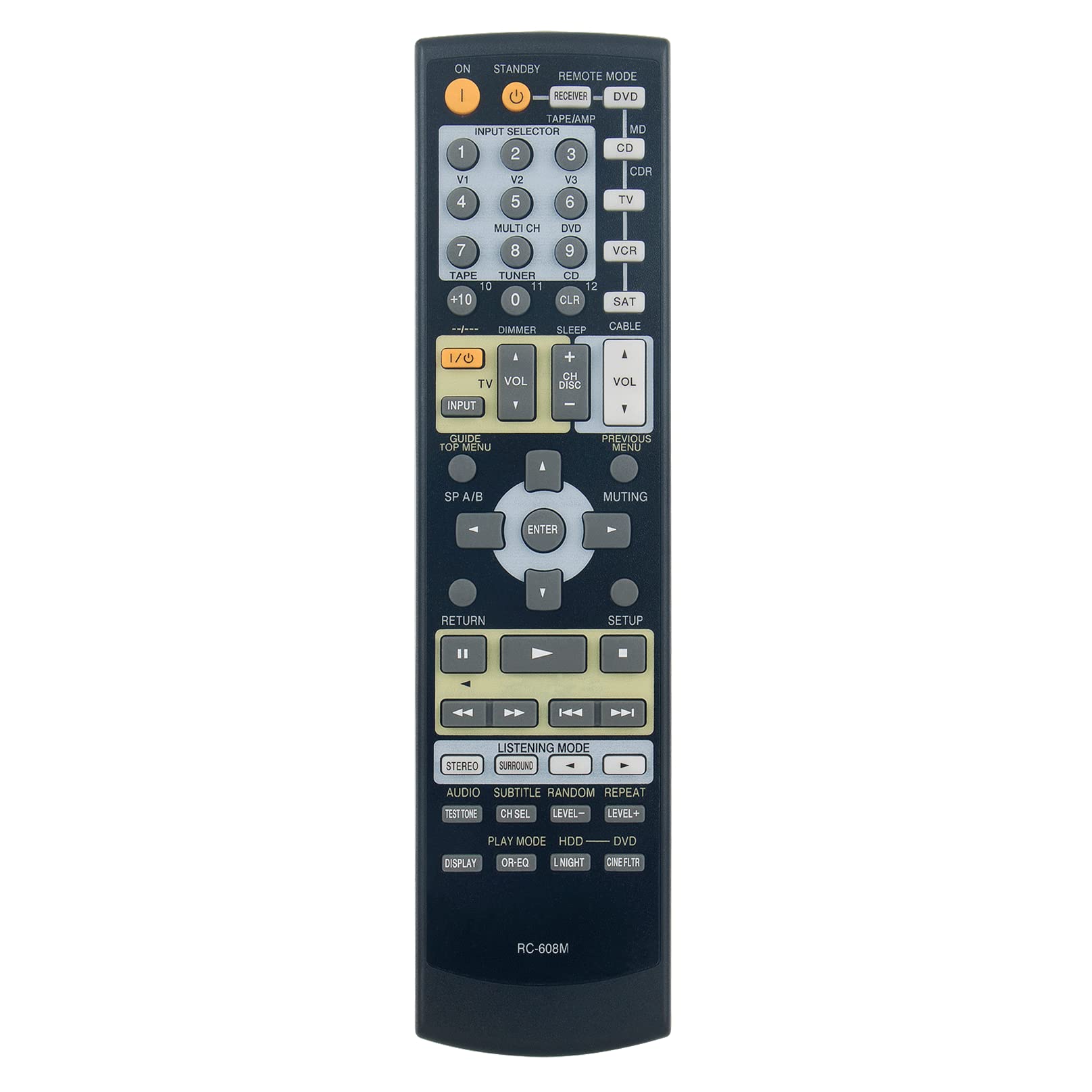 VINABTY RC-608M Remote Control Replaced compatible with ONKYO Audio Video Receiver TXSR503 RC608M HTR530 HTS780 HT-R530 HT-S780 TXSR303E TXSR305B TXSR307 TXSR503B HTR330 TXSR503S HTS680