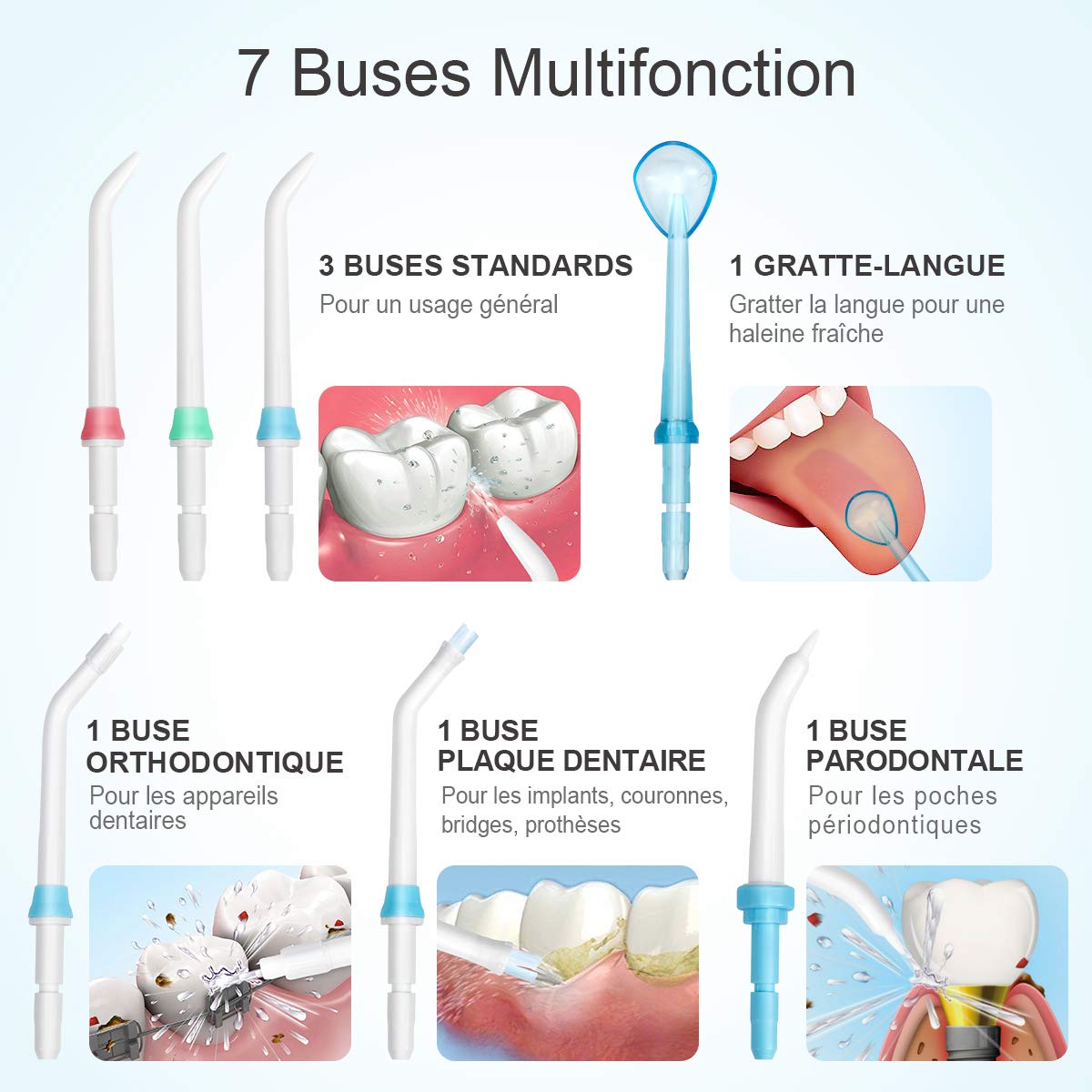 Hydropulseur Jet Dentaire Électrique, iTeknic Irrigateur Dentaire Oral Professionnel avec Stérilisateur UV, 7 Buses de Rechange Réservoir 600ml Hydrojet pour Soins Nettoyage Hygiène Bucco Dentaire