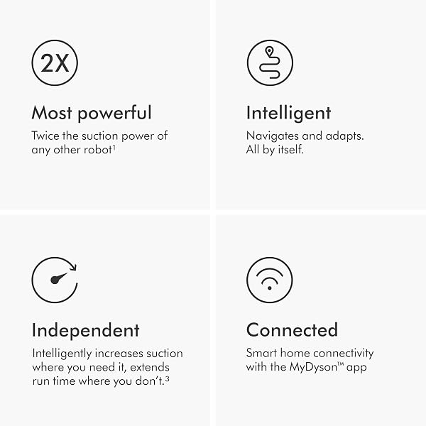 DYSON 360 VIS NAV ROBOT VACUUM