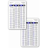 Weight Conversion Chart General Range Vertical Badge ID Card Pocket Reference Guide