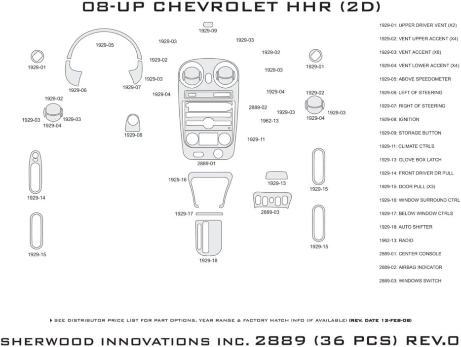 Sherwood Dash Chevy HHR Dash Kit - 2889-BI