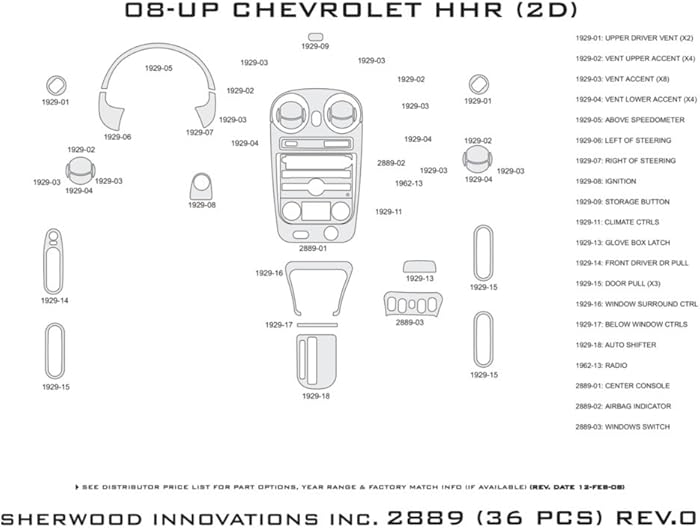 Sherwood Dash Chevy HHR Dash Kit - 2889-BI