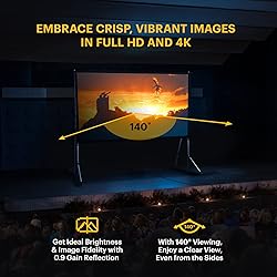 KODAK 150” Dual Projector Screen W/Stand - Fast
