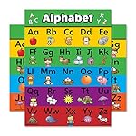 ABC Alphabet Poster Chart - LAMINATED - Double Sided (18 x 24)