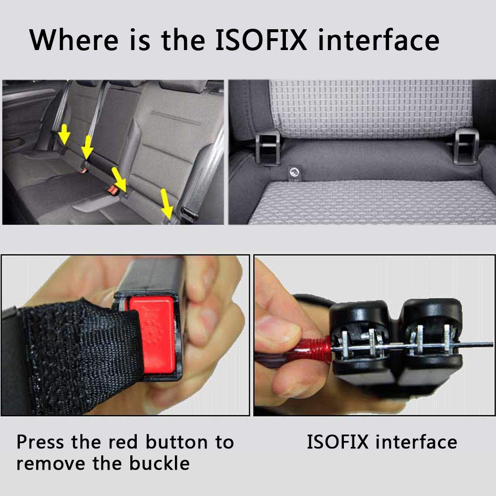 isofix types