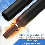 Gocableties Premium Black Heat Shrink Tubing 1.6mm x 12m 2:1 Mini Reel view 3