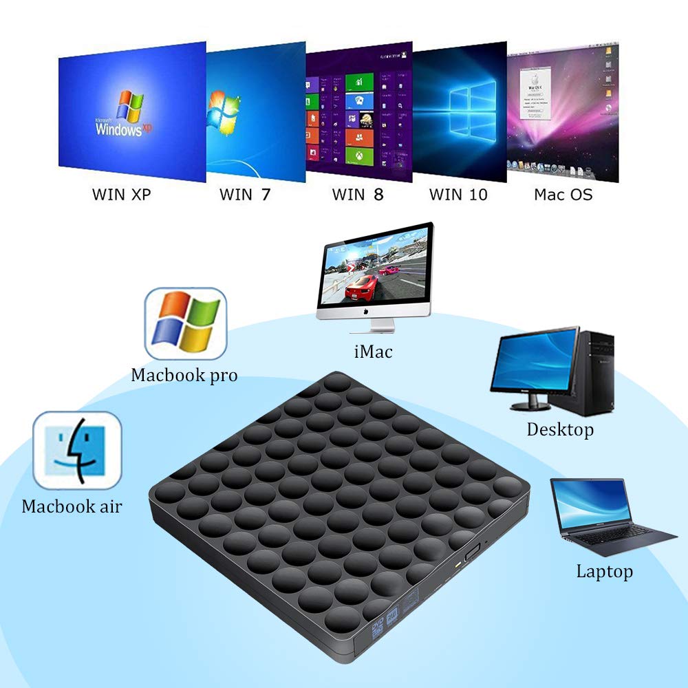 External CD Drive USB 3.0 Burner CD/DVD +/-RW Drive External DVD Drive Rewriter Burner External CD/DVD Drive for Laptop/Desktop/Windows/Linux/Mac OS