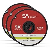 Scientific Anglers Mastery Trout Tippet Assortment, 3X 4X 5X