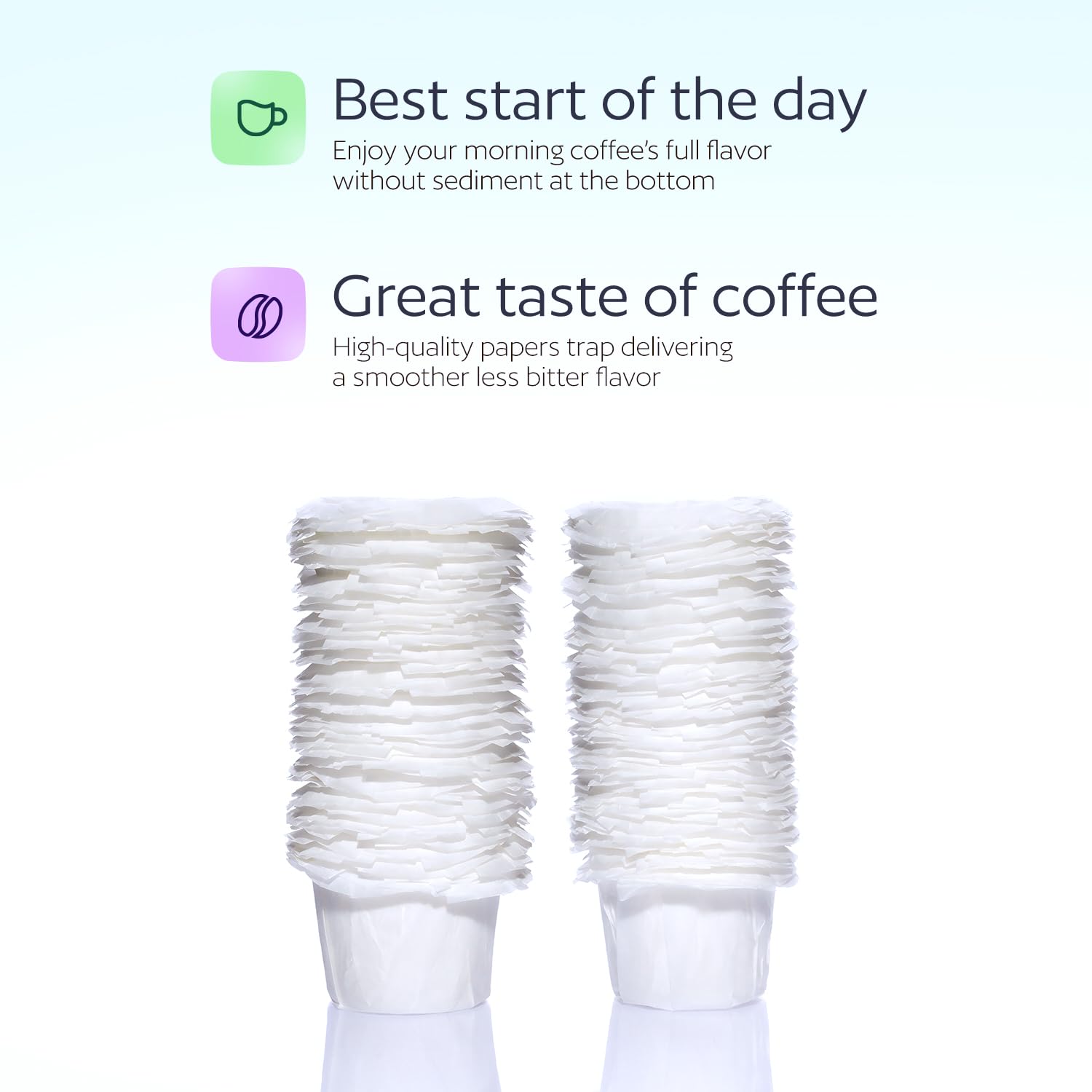 Disposable K Cup Filters, 100 Count Disposable Paper Filters for Keurig Reusable K Cups, White