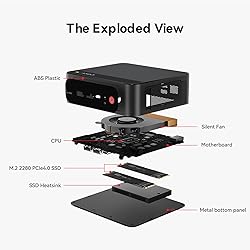 Beelink SER5 MAX Mini Pc,AMD Ryzen 7 6800U
