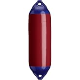 Polyform F-Series Boat Fenders
