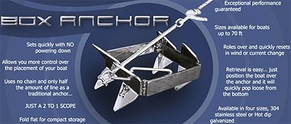 Slide Anchor  product image 3