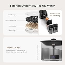 IMIPAW WiFi Automatic Cat Feeder and Water