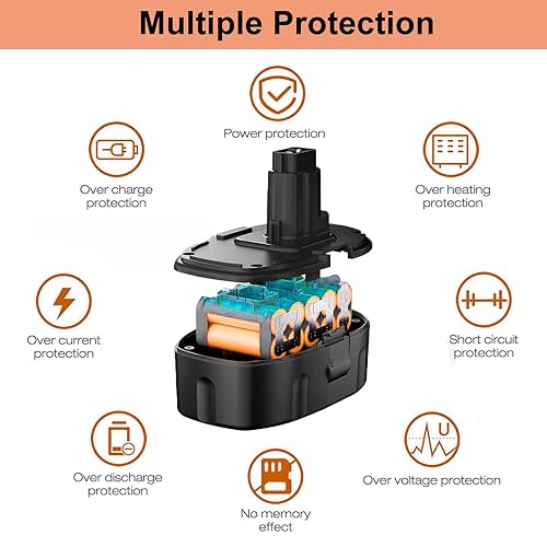 Dewalt 18 Volt Battery 2Packs 3600mAh DC9096 DC9098 DC9099