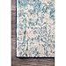 nuLOOM RZBD04A Traditional Vintage Abstract Waterfall Area Rug, 4' x 6', Blue