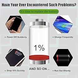 SwarKing Replacement Battery Compatible with
