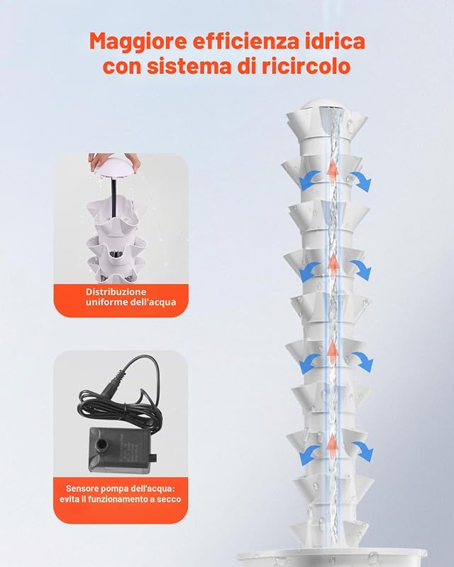 Sistema di Coltivazione Idroponica, 50 Baccelli Verticali a 10 Livelli, Torre Idroponica Mobile con Pompa dell'Acqua e Ruote, Germinazione Interno, per Erbe Aromatiche Frutta Verdura
