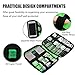 Travel Universal Cable Organizer Bag, Small Electronics Accessories Cases for Various USB,Cables, Earphone, Charger, Phone