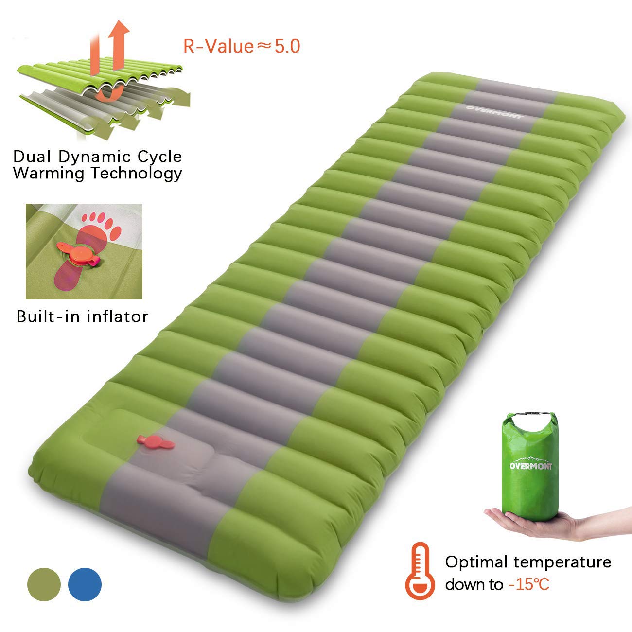 self inflating sleeping pad canada