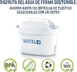 BRITA MAXTRA+ Water Filter Cartridges 2 Count EU Version Brand Brita view 2