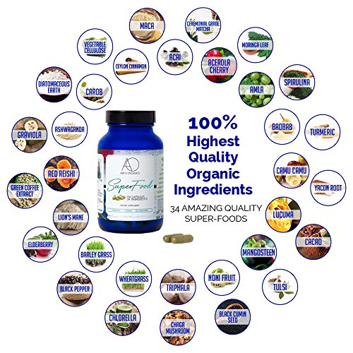 Organic Green Superfood Capsules Promotes Energy, Focus, Alkalinity